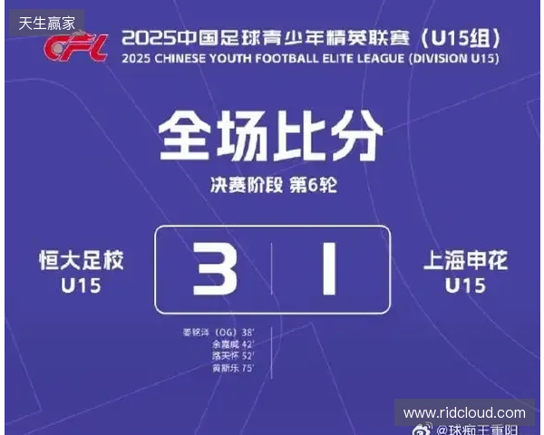 中韩青少年对抗赛:恒大足校追3球4-4仁川联,点球大战5-6惜败