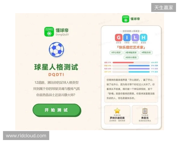SBTI？No！DQDTI！足球人集合，测试解锁你的专属球星人格